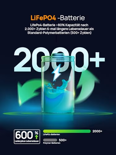 AFERIY Nano100: 99,2-Wh-Powerbank mit 100-W-USB-C-Kabel - 6