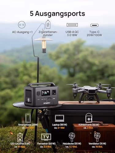 AFERIY Nomad400 P040: kompakte Powerstation mit 400 W und 256 Wh - 3