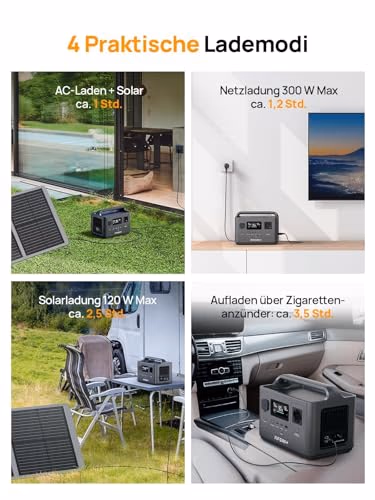 AFERIY Nomad400 P040: kompakte Powerstation mit 400 W und 256 Wh - 4