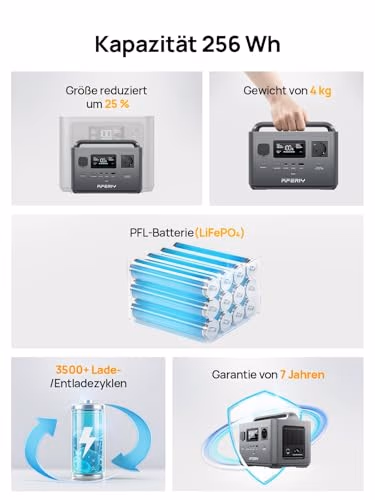 AFERIY Nomad400 P040: kompakte Powerstation mit 400 W und 256 Wh - 5
