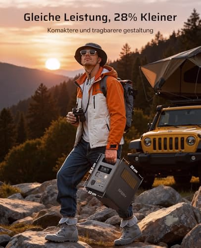 AFERIY Nomad1800 Pro P180 Pro: 1800-W-Powerstation, erweiterbar auf 5120 Wh - 2