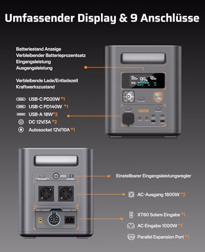AFERIY Nomad1800 Pro P180 Pro: 1800-W-Powerstation, erweiterbar auf 5120 Wh - 7